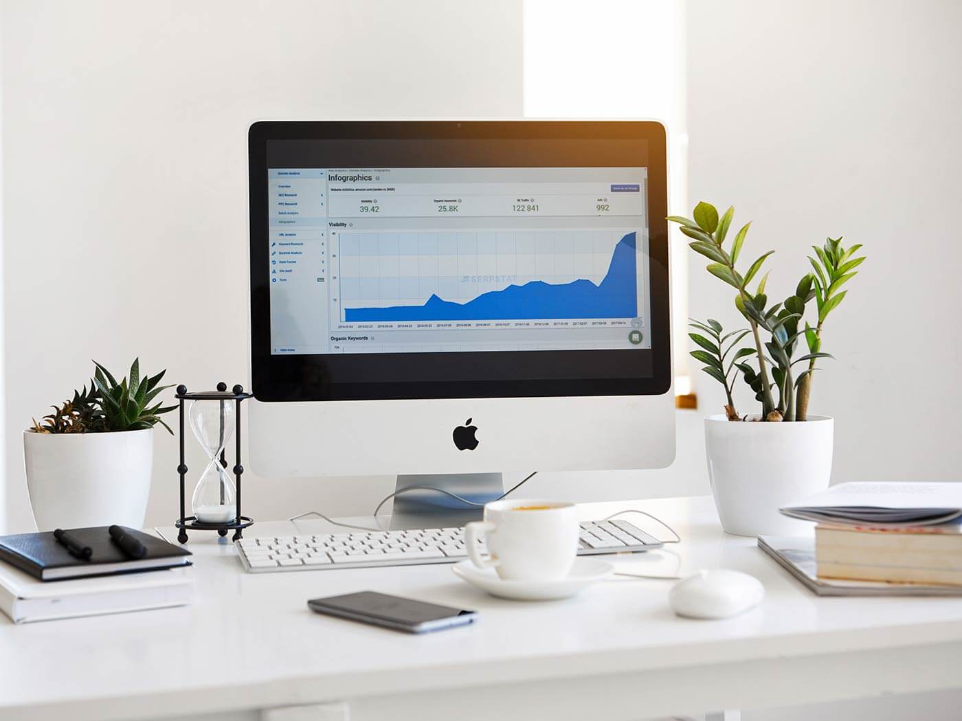 Google AdWords Google AdWords