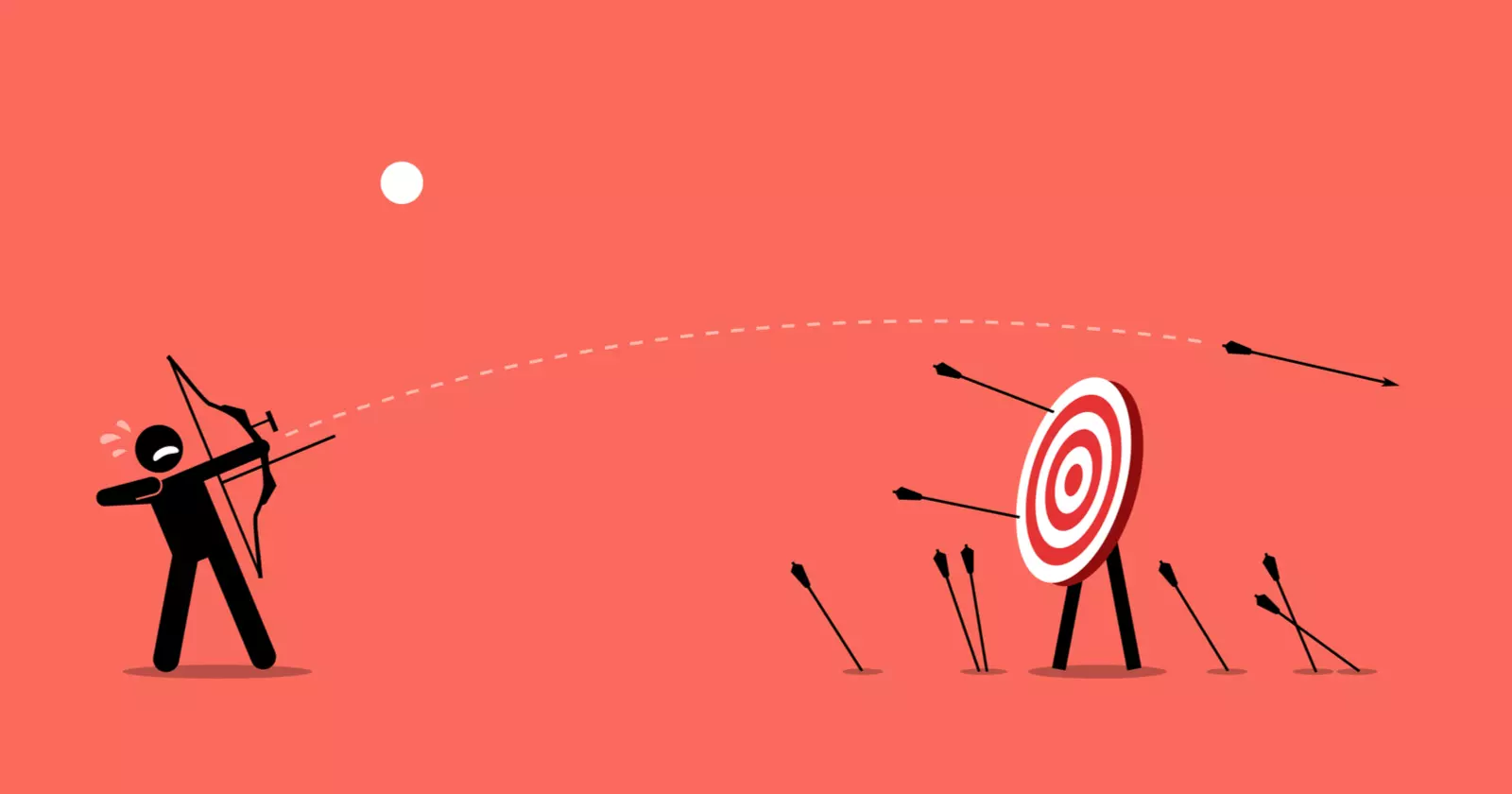 content isn’t ranking