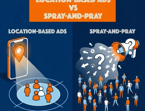 Location-Based Ads vs Spray-and-Pray: Why Geolocation Targeting Crushes Generic Google AdWords